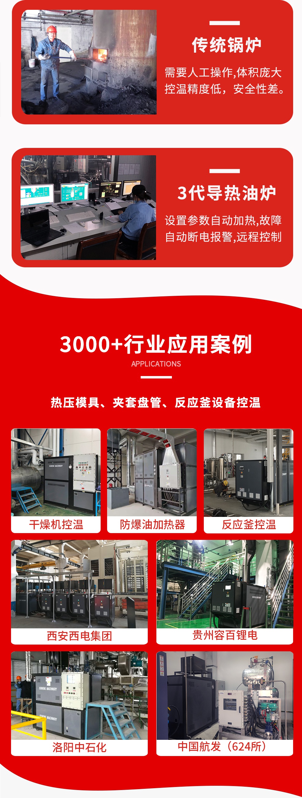 電加熱導熱油爐特點 電加熱導熱油爐特點