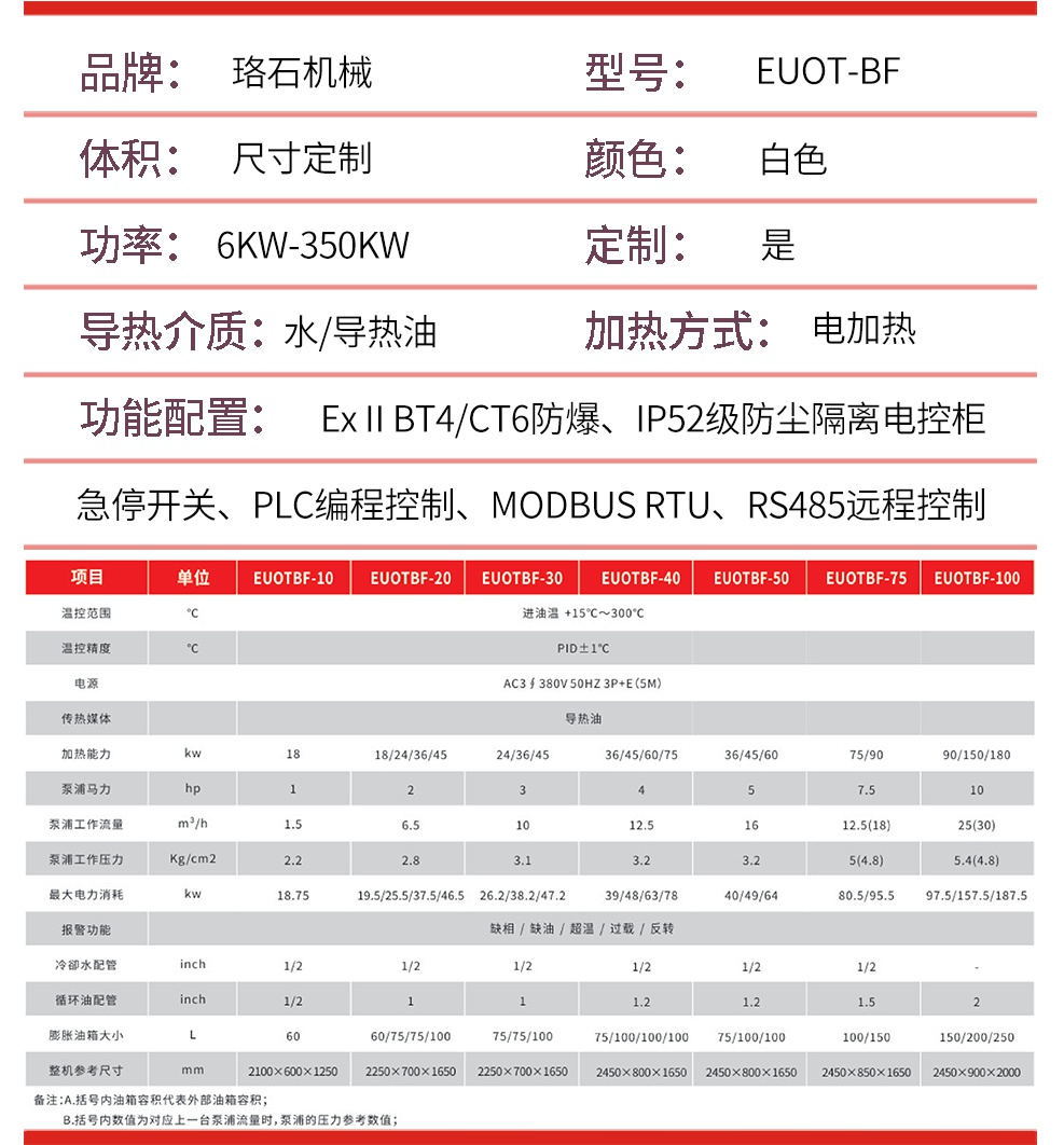 防爆油溫機參數 防爆油溫機參數