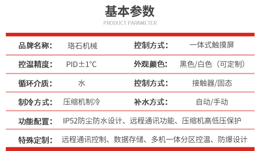 水冷式冷水機